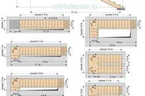 Кракен сайт зеркало рабочее на сегодня